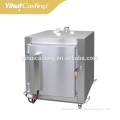 Burnout oven for jewelry casting